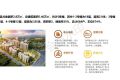 涿州学府澜湾户型图-学府澜湾户型平面分布图