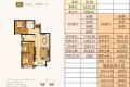 涿州印象城最新房价多少钱2021