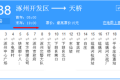 涿州房产网教您怎样买到一套有价值的房子