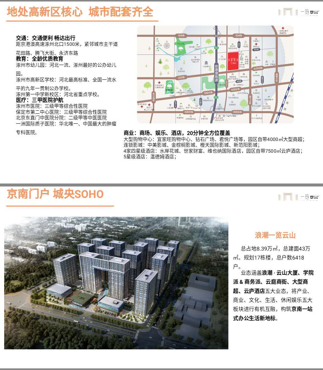涿州浪潮一览云山地理位置配套图