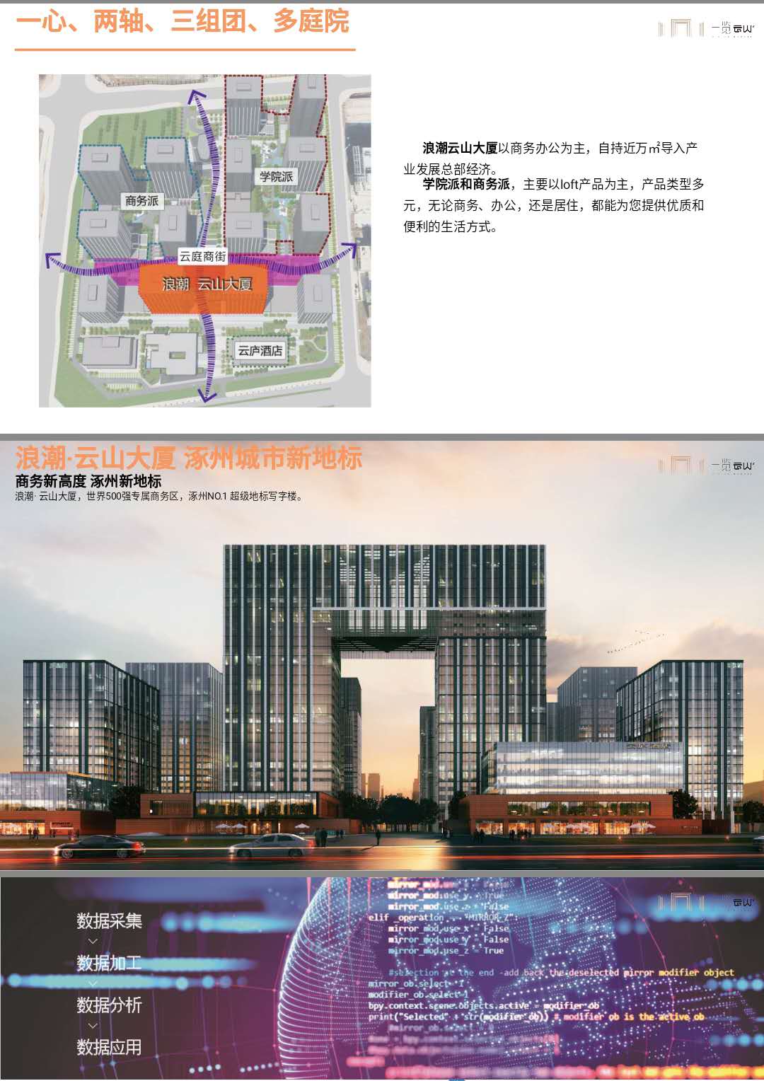 涿州浪潮一览云山楼盘价值