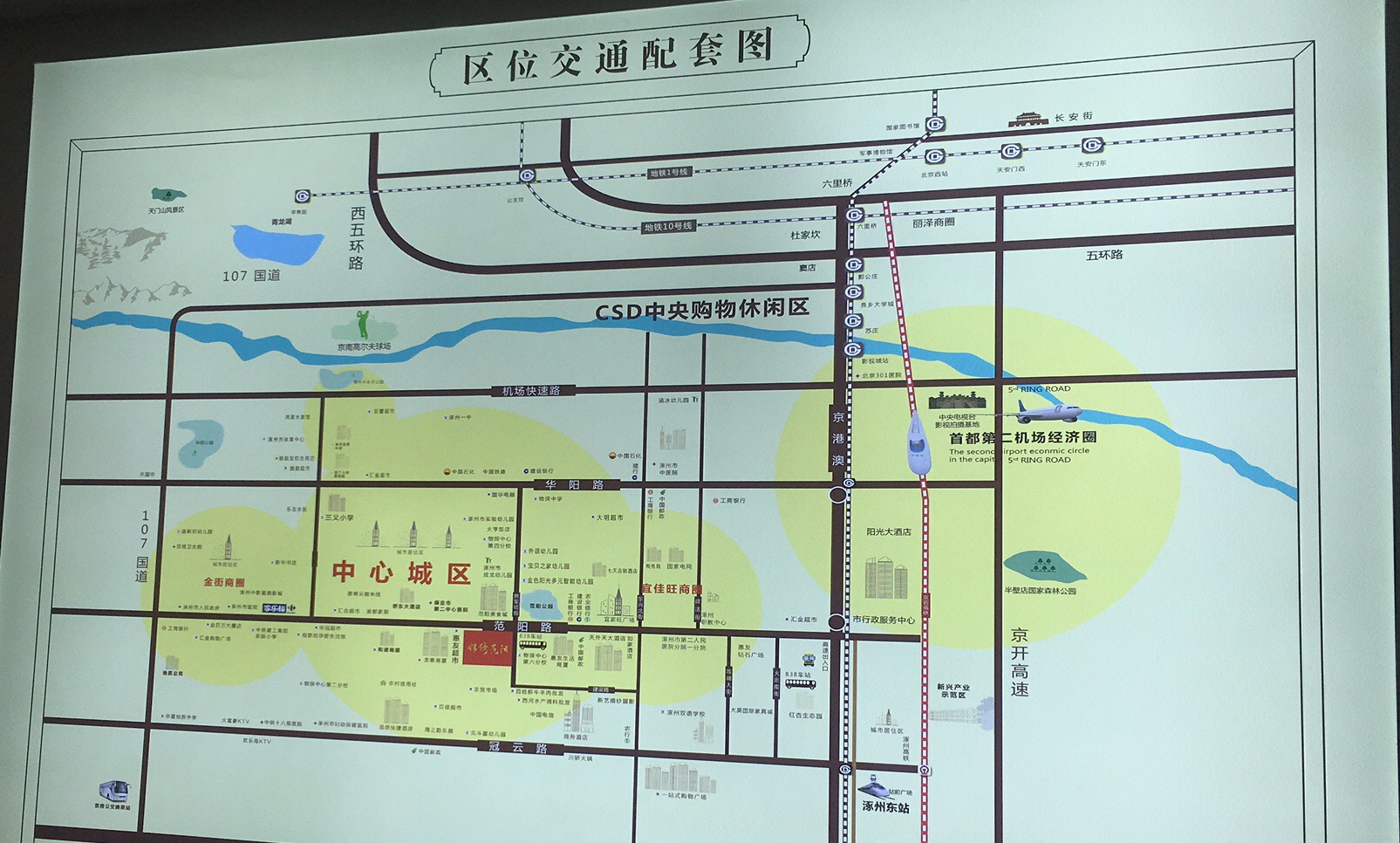 涿州锦绣范阳交通配套图片