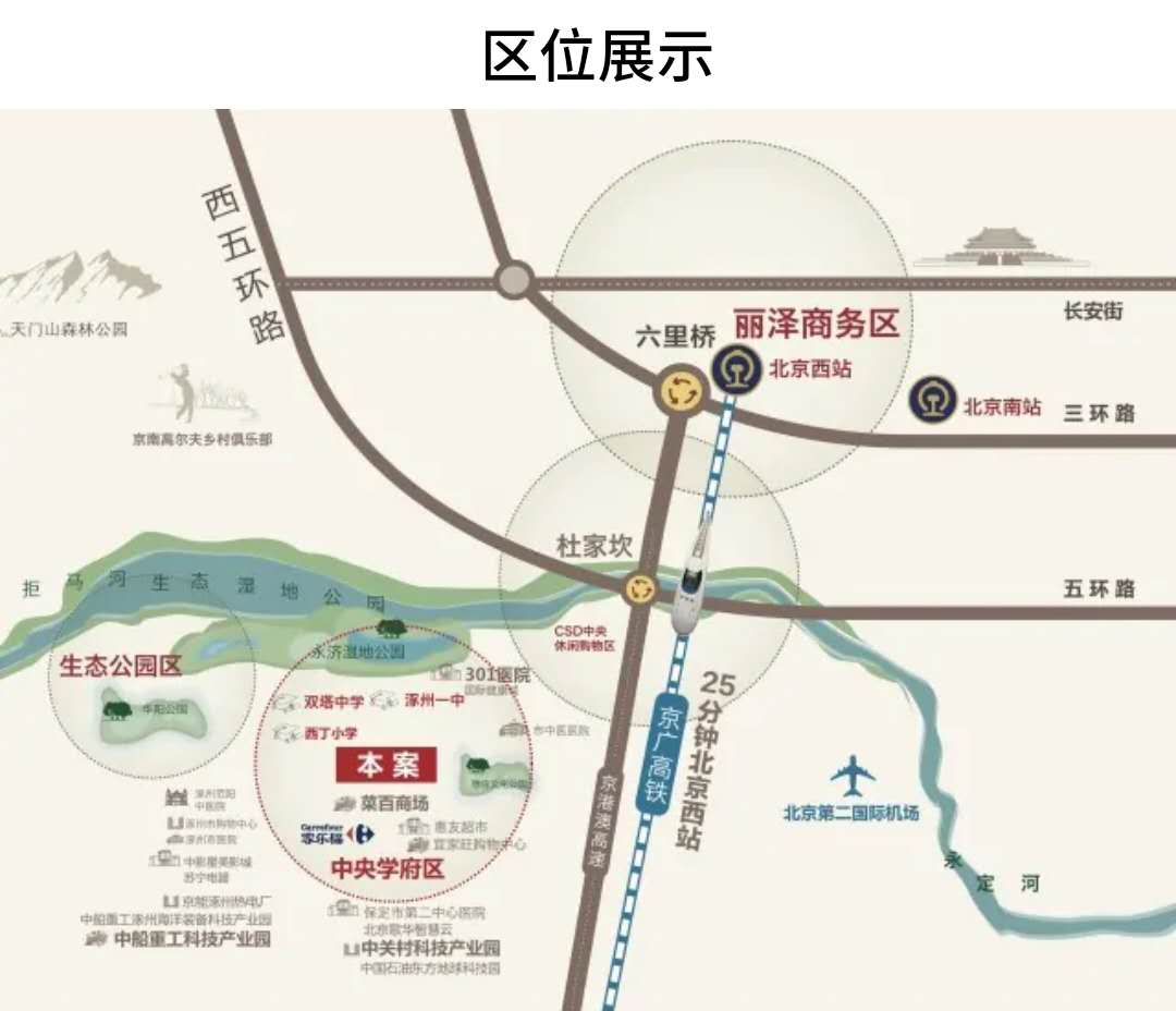 涿州卓悦城楼盘位置图